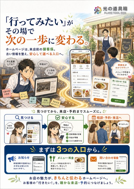 ホームページを“作って終わり”から“売上につながる入口”へのチラシ