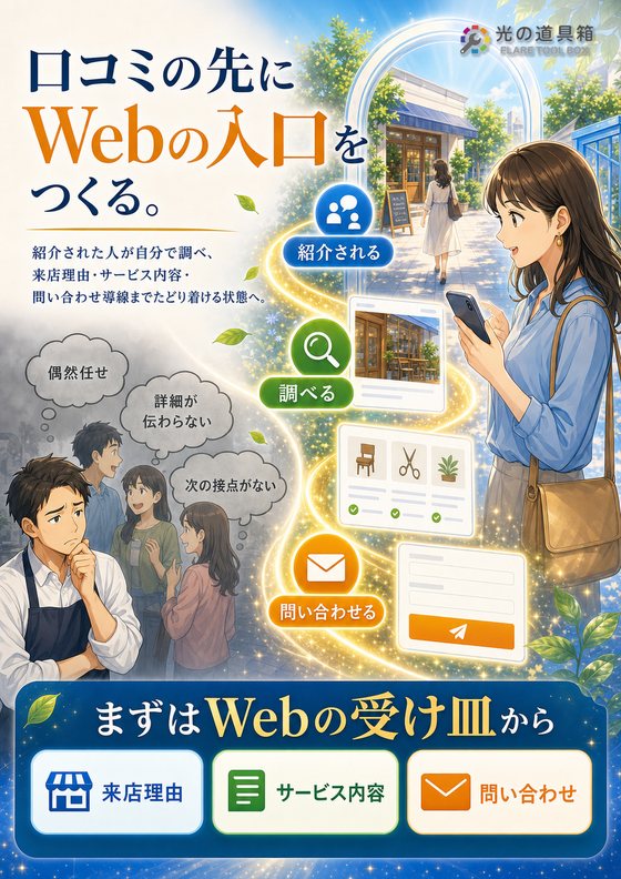 口コミだけに頼らない、Webからの来店きっかけづくりのチラシ
