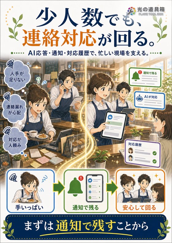 少人数のお店でも回る、電話対応と通知の仕組みのチラシ