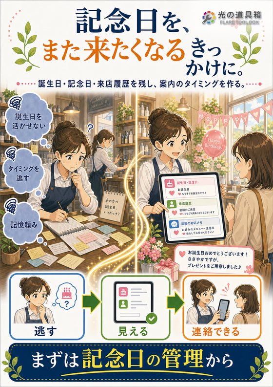 誕生日・記念日・来店履歴を活かした再来店づくりのチラシ