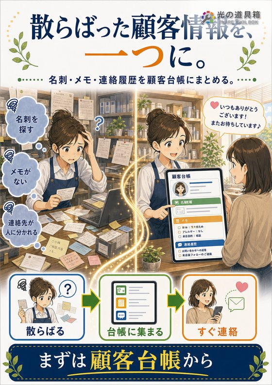 名刺・メモ・LINEだけに散らばった顧客情報をまとめるのチラシ