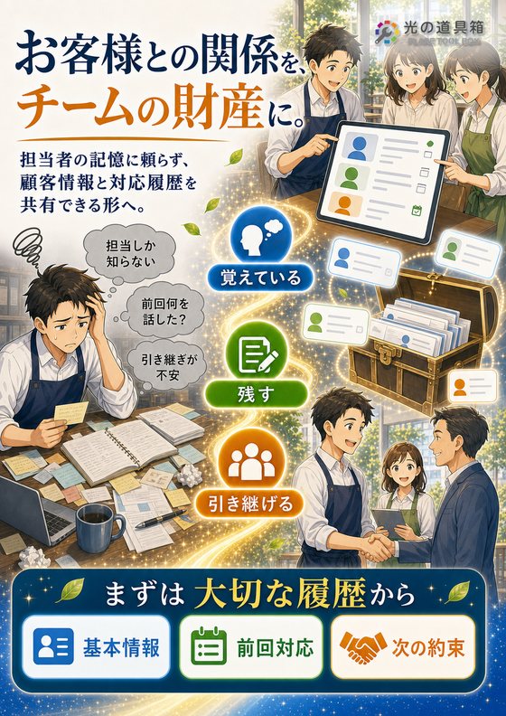 お客様との関係を“担当者の記憶”から“会社の財産”へのチラシ