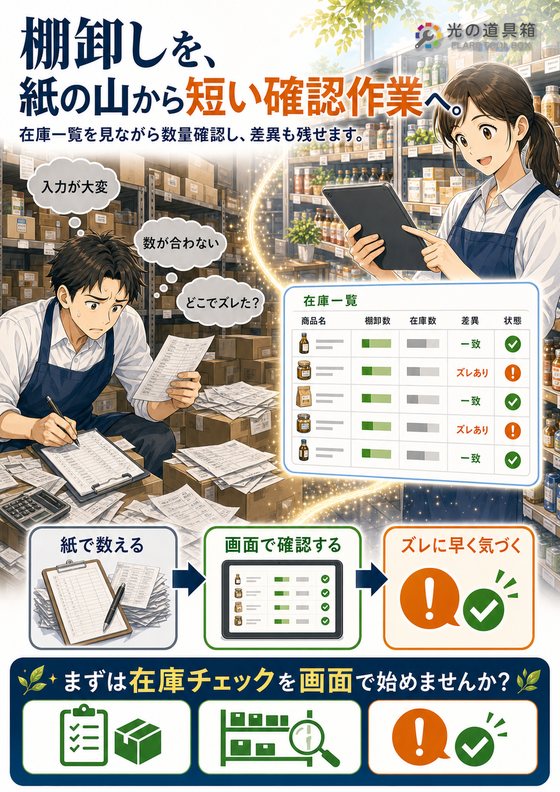 棚卸しの負担を減らす、在庫チェックのデジタル化のチラシ