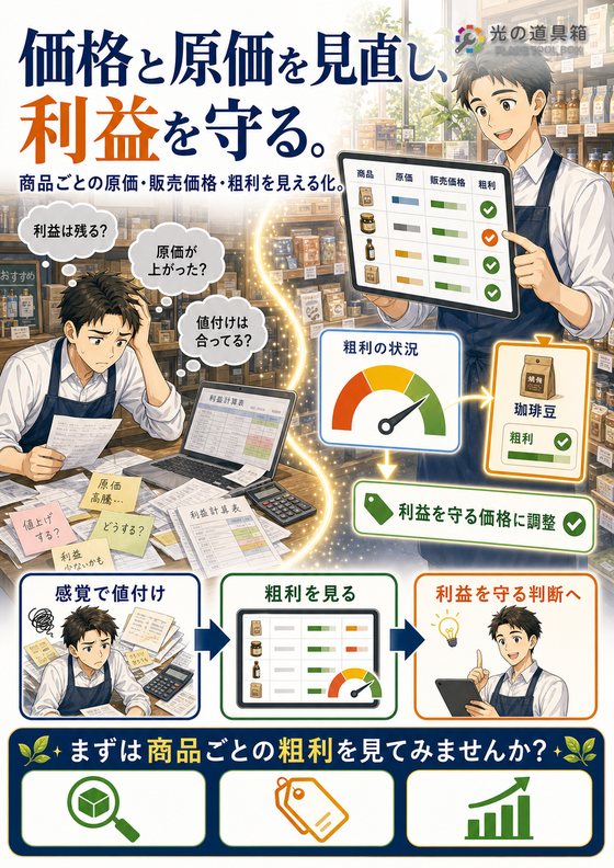 原価と販売価格を見直して、利益を守る商品管理のチラシ