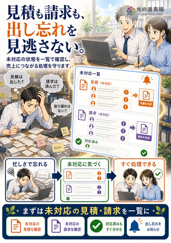 見積の出し忘れ・請求の出し忘れをなくすのチラシ