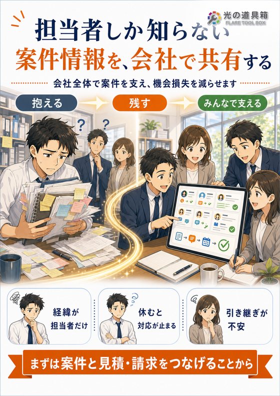 担当者しか知らない案件情報を、会社で共有するのチラシ
