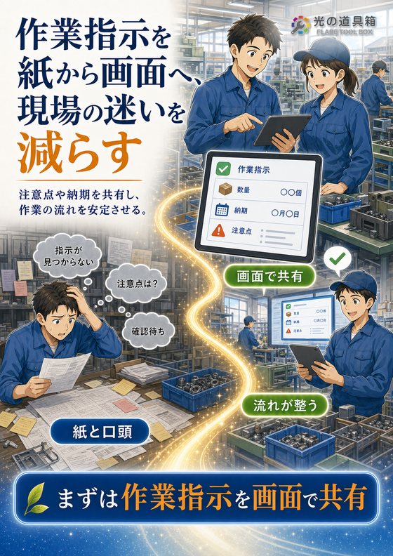 作業指示を紙から画面へ、現場の迷いを減らすのチラシ