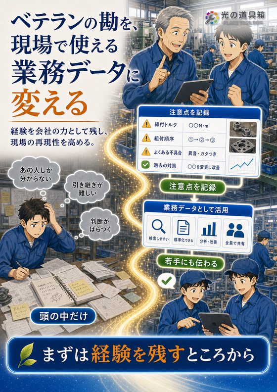 ベテランの勘を、現場で使える業務データに変えるのチラシ