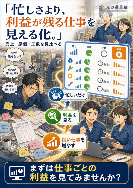 “なんとなく忙しい”を卒業して、利益が残る仕事を増やすのチラシ