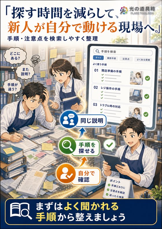 マニュアルを探す時間を減らして、新人教育をラクにするのチラシ