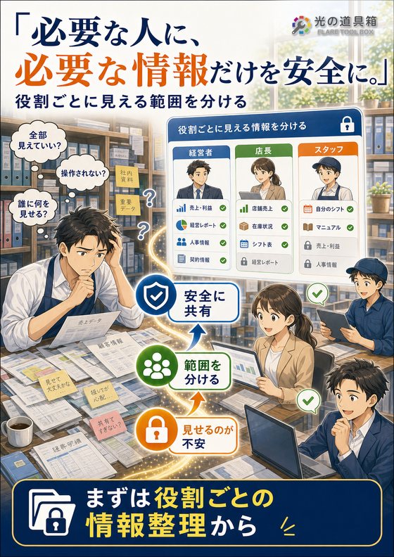 スタッフごとに見せる情報を分けて、安心して共有するのチラシ